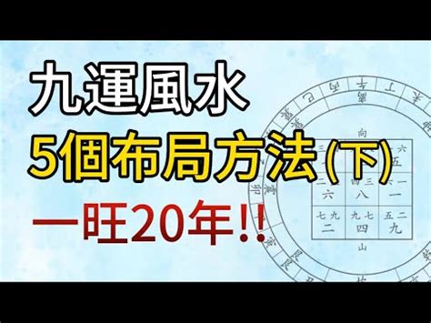 下元九運風水|2024年進入九運時代，這是一個很特殊很關鍵的時代